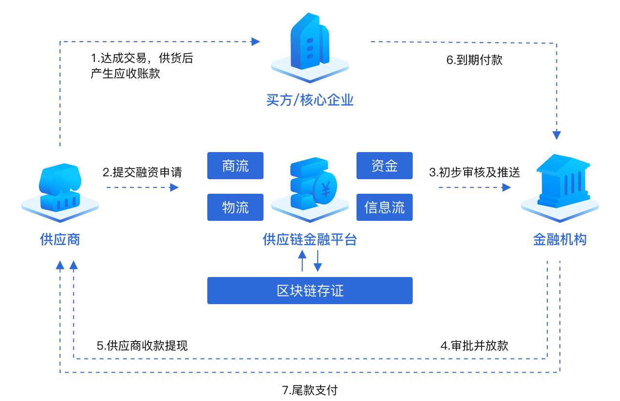 青岛胶州城市发展投资有限公司